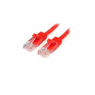 45patch6rd Startech Cable Red Snagless Utp 065030778640
