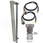 As24g17b90m2-ku Altelix Ghz Dbi Degree Dual Pol Mimo Wifi Sector Sectorial