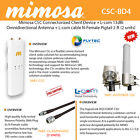 C5c-bd4 Mimosa C5c Connectorized Client 703624195144