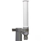 Ant-3x3-5005 Jw031a Hewlett Packard Aruba Outdoor Mimo