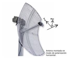 Lanpro Lp-par2415 Lp Par2415 15 Dbi 2.4 Ghz Semi Parabolic Grid Antenna Outdoor Wifi Ptp