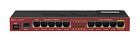 Rb2011uias-in Mikrotik Ethernet Lan Ram Multi Port Device 609132713316