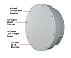 V60s Vubiq Networks New 60ghz