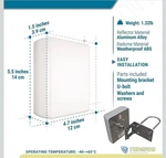 New Outdoor Wifi Antenna Kit: Tupavco TP542 Panel + Trendnet 8M Low Loss Cable. Fixed Price $45.00.