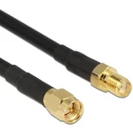 Panorama 5 Meter C29 Sma (f) (m) Coax Cable Lot Of 100. Fixed Price $100.00.