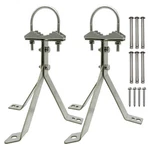 Windproof Antenna Mounting Bracket, Wall Mount,heavy-duty Stand Off. Fixed Price $28.50.