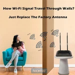 2X 9DBI Wifi Antenna Sma Male Plug 2.4GHZ For Ip Security Camera. Fixed Price $23.64.