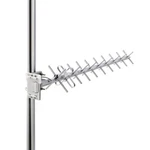 Cambium 900 Mhz 12.5 Dbi Dual Polarity Yagi Antenna. Fixed Price $59.99.