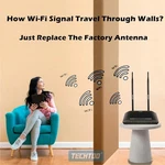9DBI Wifi Antenna Sma Male Haloview Security Camera 2-PACK. Fixed Price $23.64.