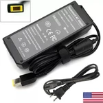 90W For Lenovo Thinkcentre M625Q M710Q M93P Tiny Charger Ac Power Adapter. Fixed Price $10.99.