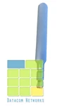 Genuine Cisco 3G-ANTM1919D. Fixed Price $35.00.