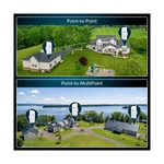Ubiquiti Nanostation LOCOM2 3 Pack - Point Link Pre Configured. Fixed Price $345.00.