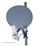 Motorola Canopy Cambium 27RDD Reflector Dish Kit New 5700BHRFDD 6069HC0385 Pmp. Fixed Price $13.99.